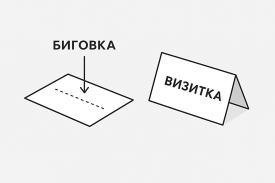 что такое биговка