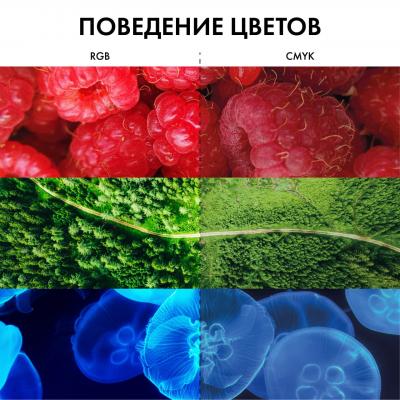 CMYK vs RGB: что нужно знать 